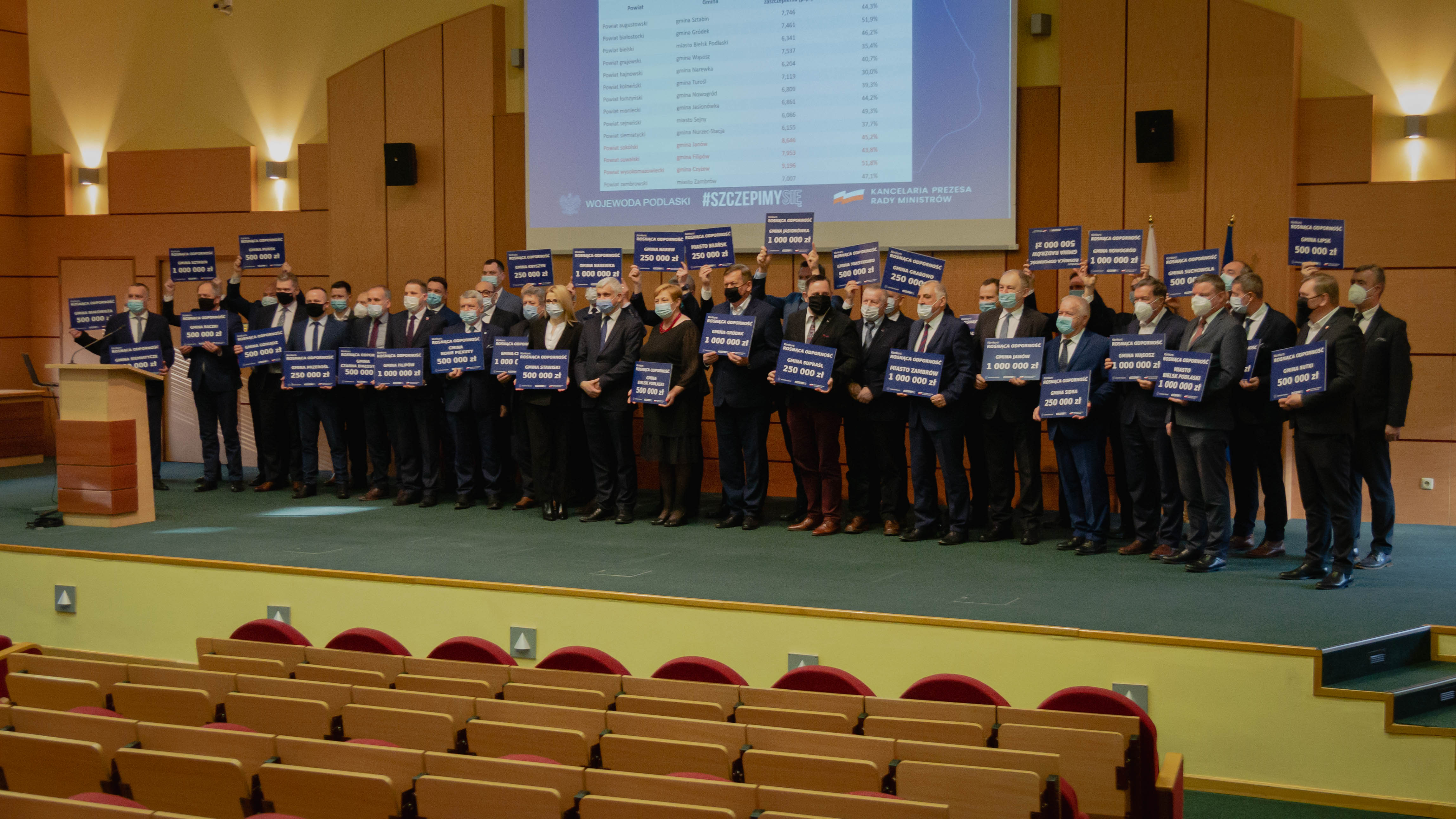 Źródło: https://www.gov.pl/web/uw-podlaski/245-mln-zl-dla-podlaskich-gmin-w-ramach-konkursu-rosnaca-odpornosc