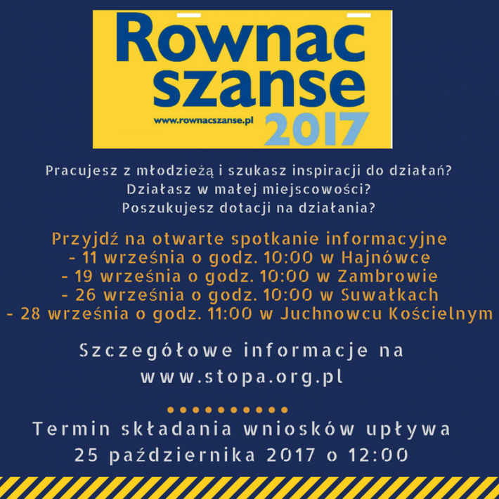 Równać Szanse 2017