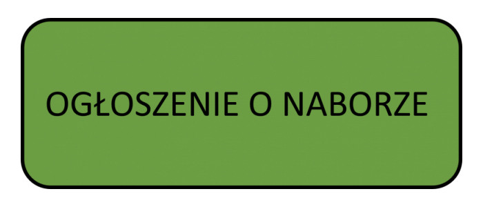 OGŁOSZENIE O NABORZE NA CZŁONKÓW KOMISJI KONKURSOWEJ