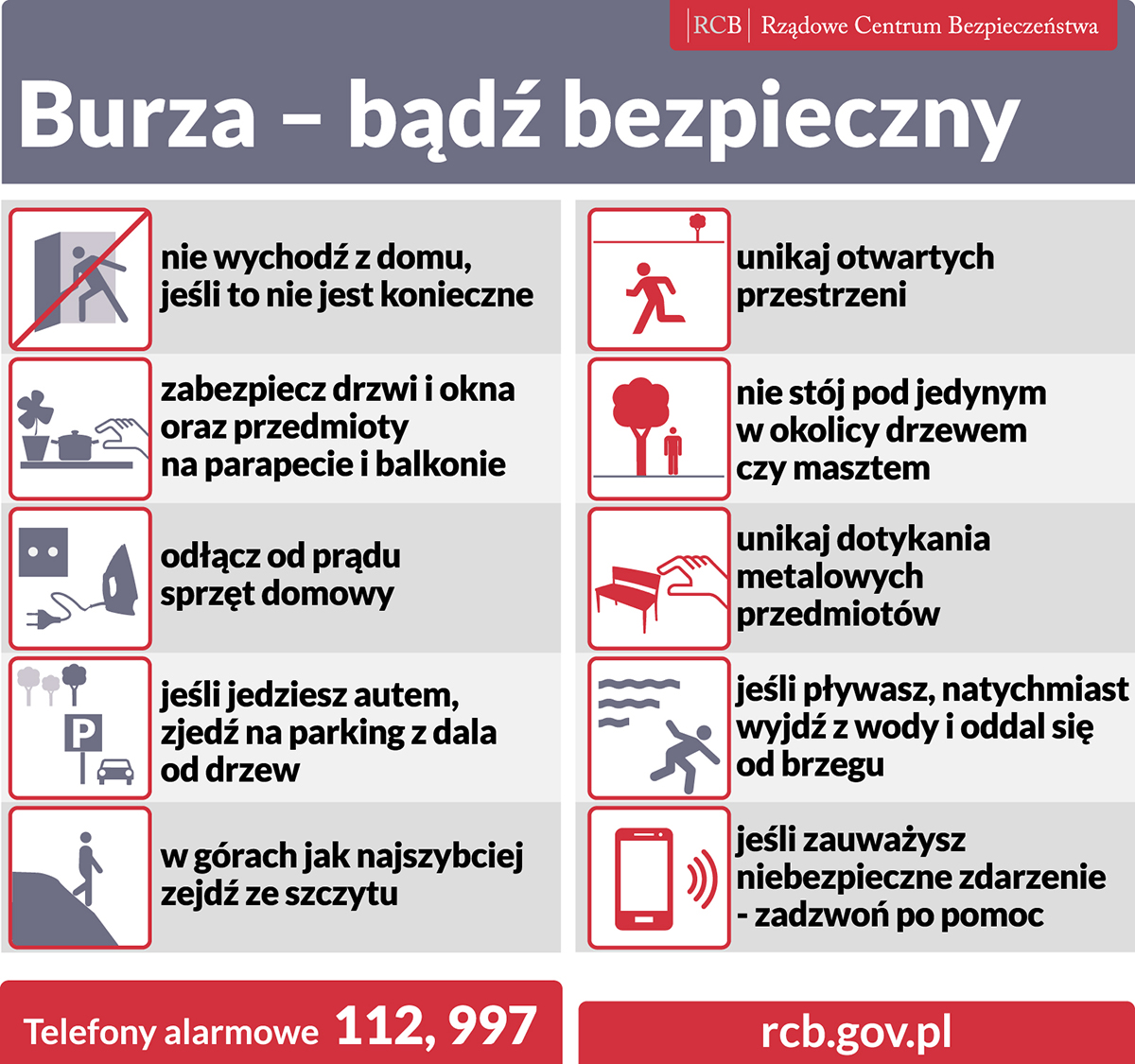 Intensywne opady deszczu, burze, silny wiatr - zalecenia dla ludności
