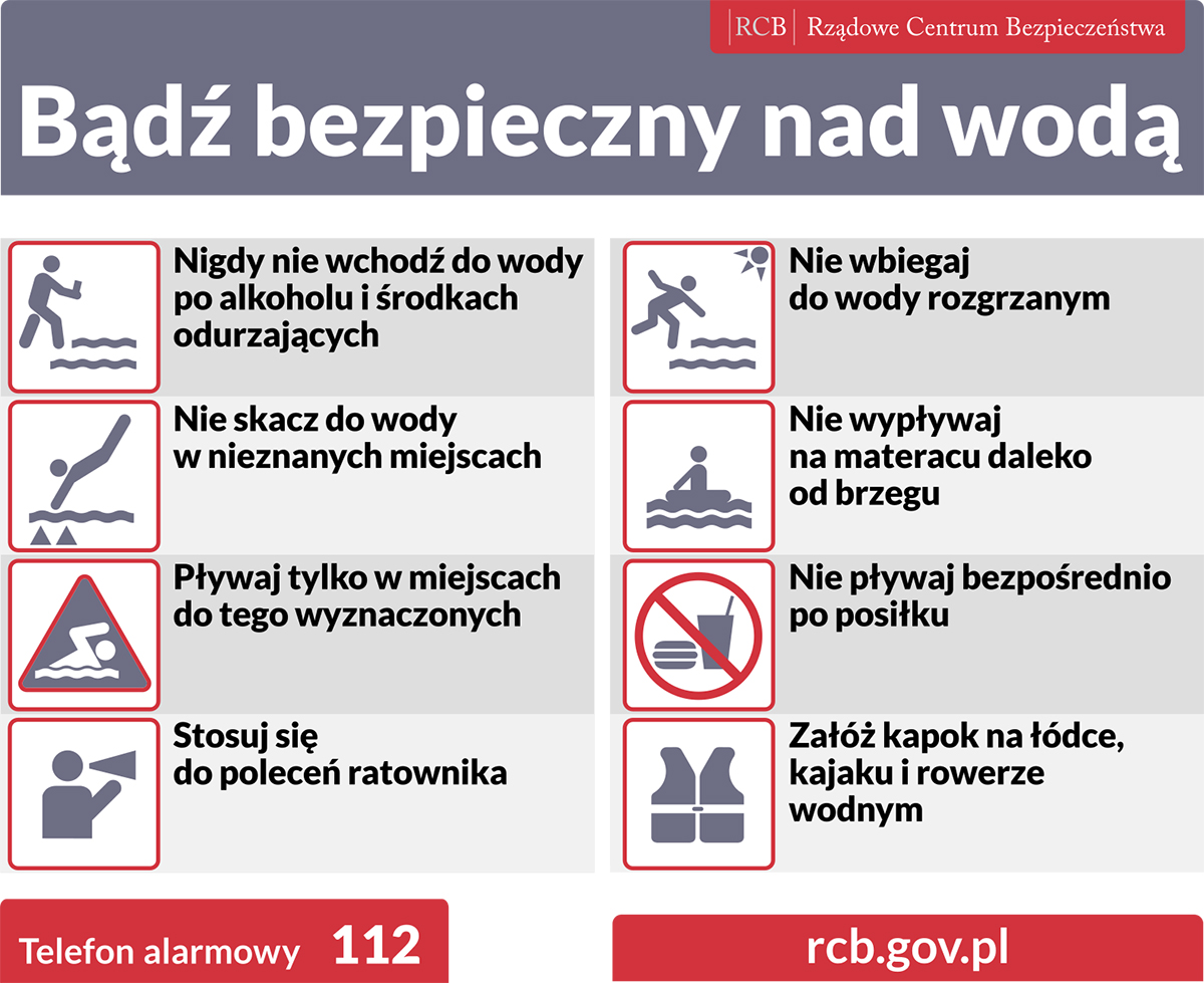 Bezpieczeństwo nad wodą