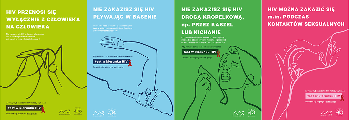 Kampania informacyjno-edukacyjna HIV/AIDS  ph.  „Czy wiesz, że…”,