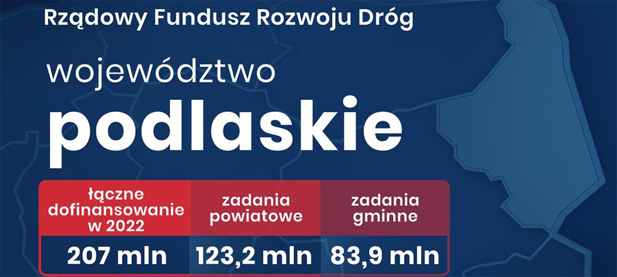 Mamy ponad 1,4 mln zł dofinansowania na drogi!