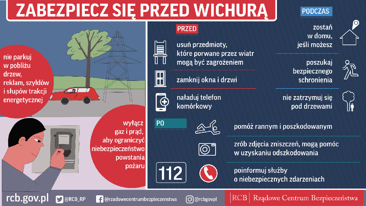 Jak przygotować się na wichurę? - poradnik