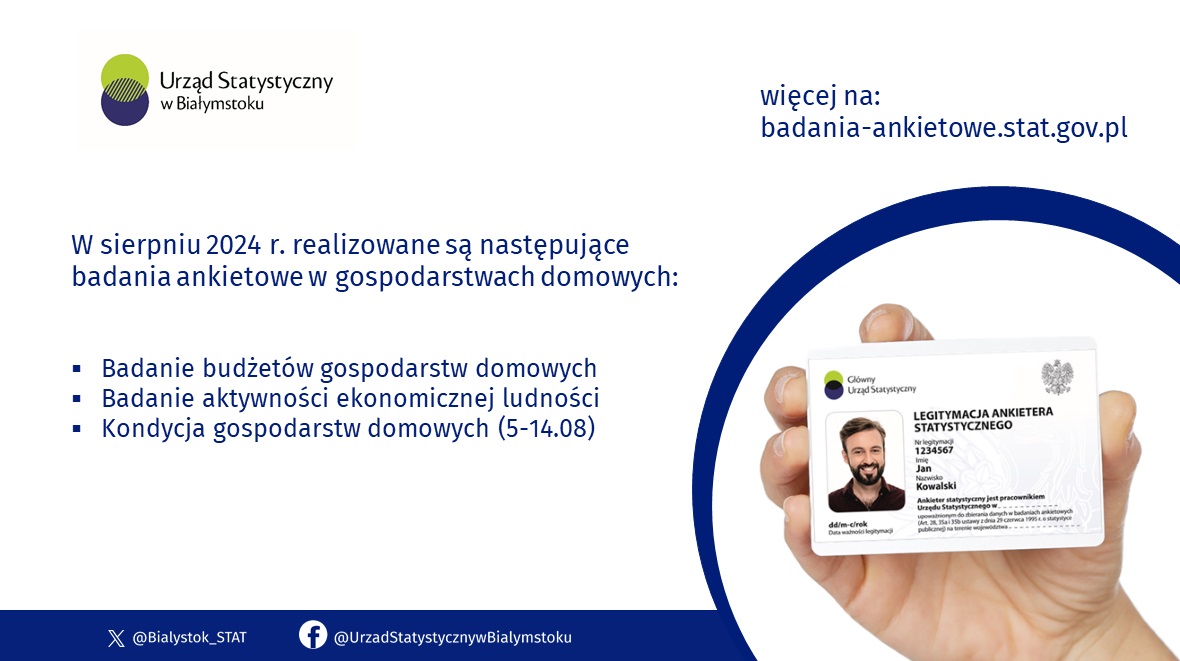 Badania ankietowe w gospodarstwach domowych (sierpień 2024)