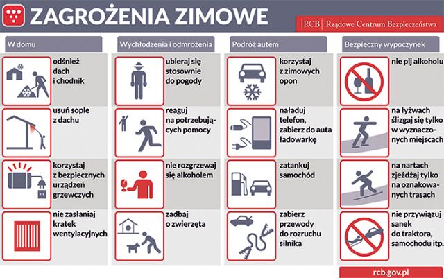 zagrozenia-zimowe.jpg